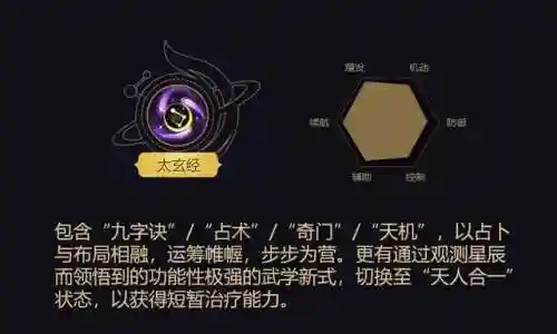 一刀入世阵容搭配(一刀传世最佳阵容2024)插图25
