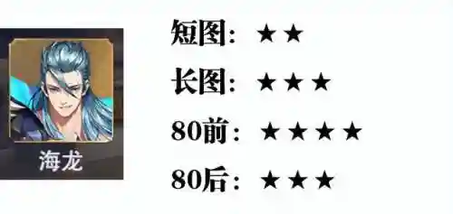 魂师对决大雪最强阵容搭配(魂师对决平民用啥阵容)插图4