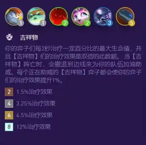 吉祥物阵容装备搭配图片(三个吉祥物的新年服怎么弄)