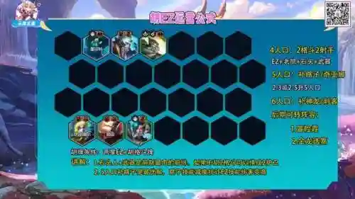 新版水龙炮阵容搭配图(龙魂小炮阵容怎么搭配)插图7