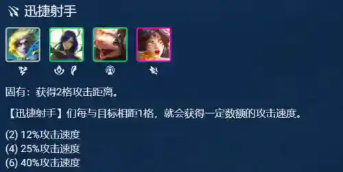 格斗迅捷阵容推荐搭配什么(强袭枪手配什么阵容)插图8