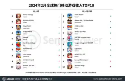 金铲铲最强阵容搭配2023(金铲铲之战最强阵容推荐)插图9
