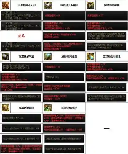 鬼泣韩服搭配阵容图片大全(一阵雨韩服鬼泣时装)插图3