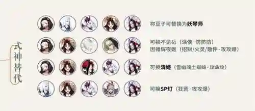 前线作战阵容怎么搭配(交错战线最强阵容推荐)插图1
