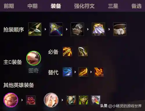 训龙老鼠阵容搭配推荐(龙魂小炮阵容怎么搭配)插图5