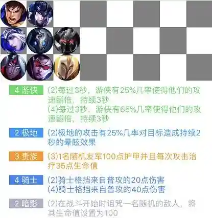 将军弈怎么搭配阵容好看(将军留步最强阵容)插图3