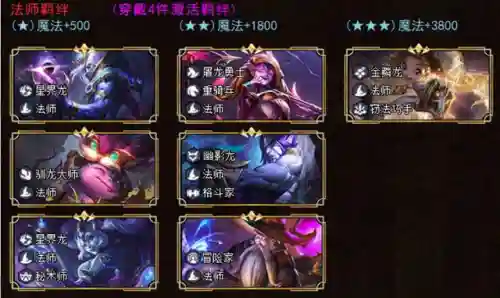 烈焰魔导阵容怎么搭配最好(烈焰龙城魂石如何搭配)插图32