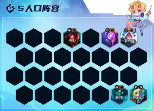 保镖秘术阵容搭配攻略(秘境保卫战最强阵容搭配)插图14