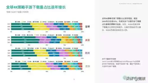 蚁国崛起阵容搭配推荐(蚁族崛起后期最强阵容)插图4