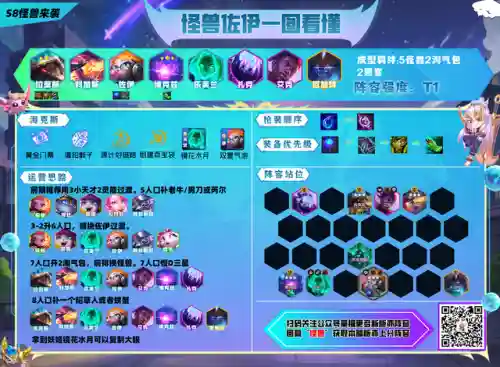 八个怪兽阵容搭配(奥特曼系列ol昭和最强阵容)插图16