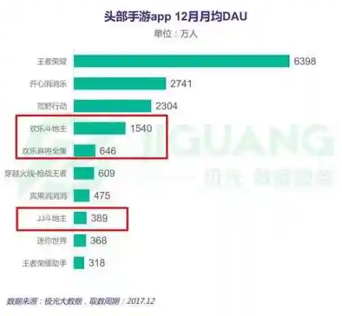 二三四人迷你游戏最新版(3个人同屏一起玩的手机游戏)插图12