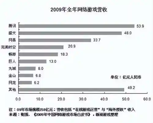 仙剑奇侠传3端游(仙剑3安卓移植版完全版)插图1