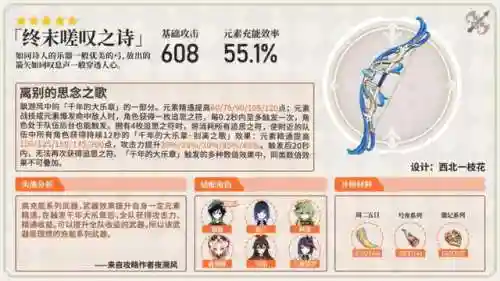 《原神》科莱阵容搭配(原神莱依拉最强阵容一览)插图9 《原神》科莱阵容搭配(原神莱依拉最强阵容一览)插图9