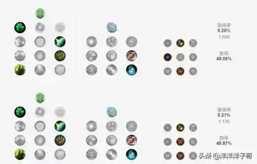 亡灵战神塞恩技能(英雄联盟亡灵塞恩技能详细介绍)插图1