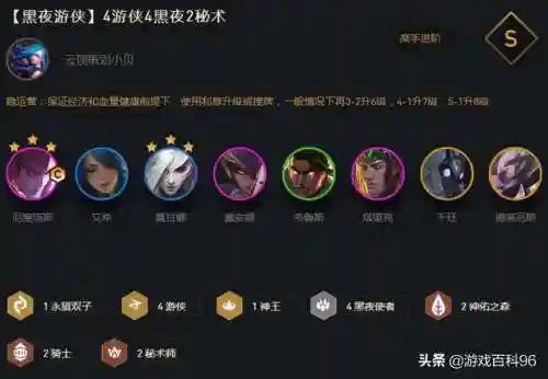 征服秘术阵容搭配推荐图(密林纷争最强阵容搭配)插图21 征服秘术阵容搭配推荐图(密林纷争最强阵容搭配)插图21