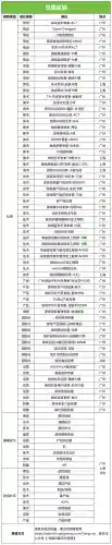 魂师对决远征阵容搭配攻略(魂师对决前期最强阵容T0)插图29