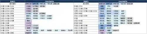 宝可梦寻宝探险阵容搭配(宝可梦大探险推荐队伍搭配)插图15
