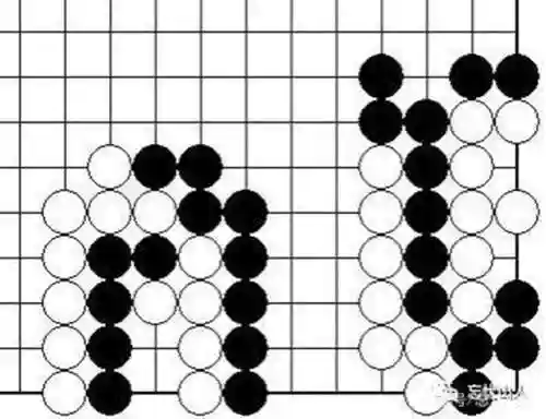 围棋平局阵容搭配表图(野狐围棋8水平对照表)插图10
