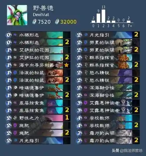 炉石传说英雄乱斗(炉石传说竞技场奖励一览表)插图13