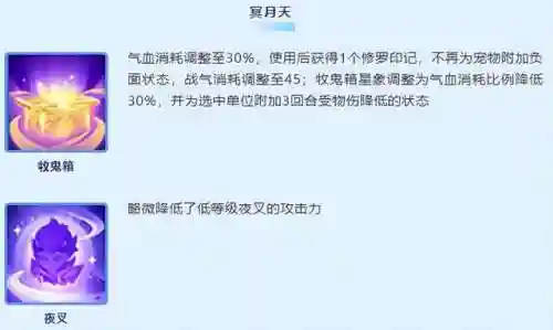 天策星象怎么搭配阵容(天策弟子装备怎么搭配)插图4