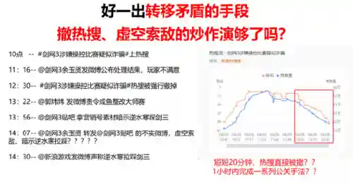 剑网3收费方式2021(剑网3是不是必须花钱吗)插图33