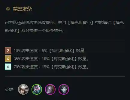 发条和烬的阵容搭配(战双帕弥什烬燃最强搭配)插图3
