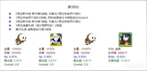 狐狸红卡组队阵容搭配(狐狸城夺冠主力阵容)插图75