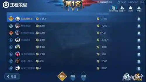 王者荣耀黑暗系阵容搭配(王者荣耀自走棋神族阵容)插图1