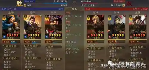 张角许褚开荒战法搭配阵容(三国志战略版许褚战法及阵容搭配)插图4