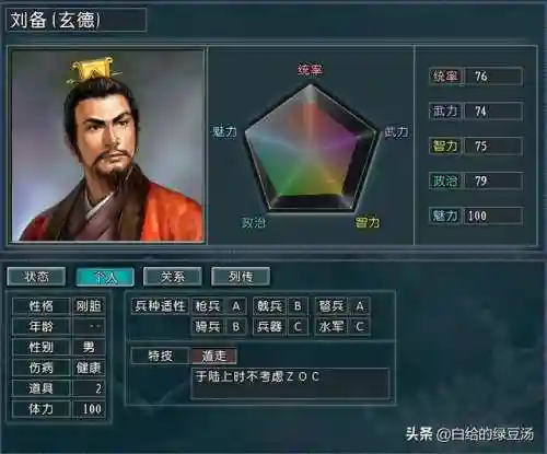 神关羽搭配什么阵容最强(关羽主C最佳阵容)