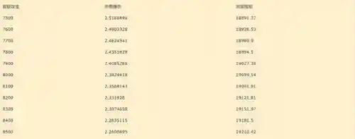 山兔姑获鸟阵容搭配(Sp姑获鸟最佳5人阵容2023)插图1