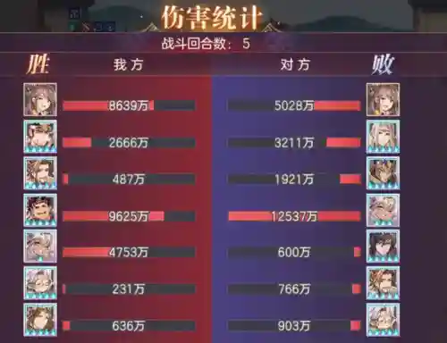 三幻推荐奶妈阵容搭配(2024三幻平民推荐阵容)插图5 三幻推荐奶妈阵容搭配(2024三幻平民推荐阵容)插图5