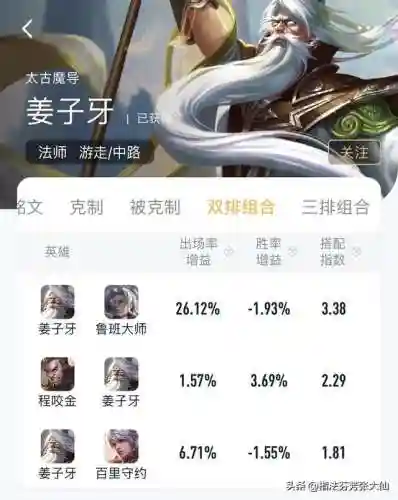 鲁班虎年回城搭配阵容推荐(鲁班舞狮皮肤2021年还会出吗)插图3
