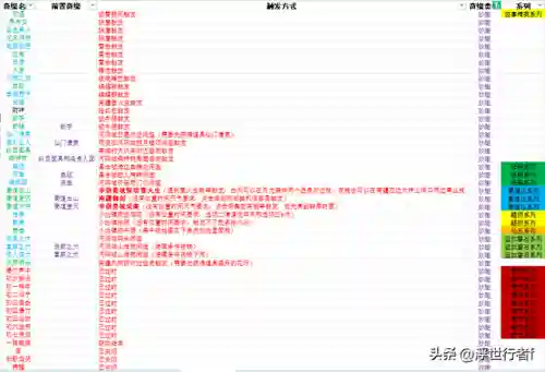 梦幻新诛仙奇遇任务之攻略合集(梦幻新诛仙9个传说奇缘位置)插图13