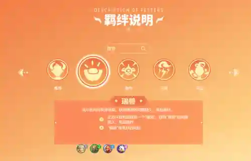 幻梦西游天仙阵容搭配推荐(梦幻西游最强伙伴阵容)插图3