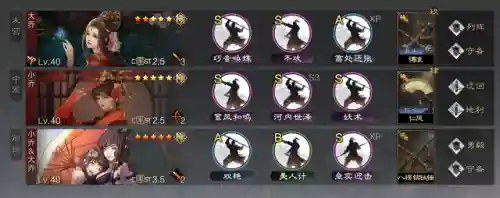 四乔队的阵容搭配(三国志战略版s4开荒阵容排行)插图2