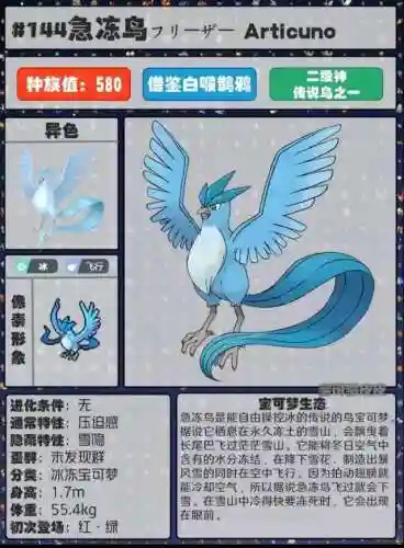 宝可梦精灵图鉴全部(宝可梦1000种图鉴)插图1