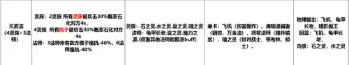 自走棋新手最佳阵容搭配(三国杀自走棋最强阵容)插图7