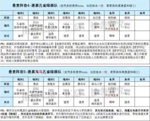 海马和海魔女阵容搭配(魔女的回忆最佳阵容)插图3