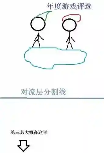 原神海蜥蜴阵容搭配图(湛江山神蜥蜴)插图1
