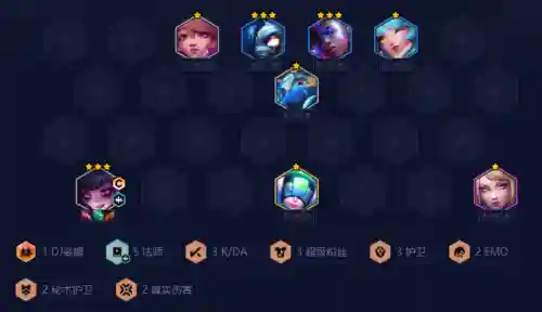 安妮强化搭配什么阵容好(原神阵容搭配器)插图4