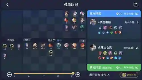混乱之术阵容搭配推荐(新版云顶四重四秘术阵容)插图16