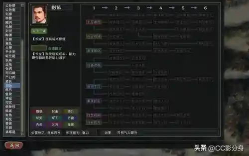 攻城天下刘协阵容搭配(攻城天下平民最强阵容)插图2
