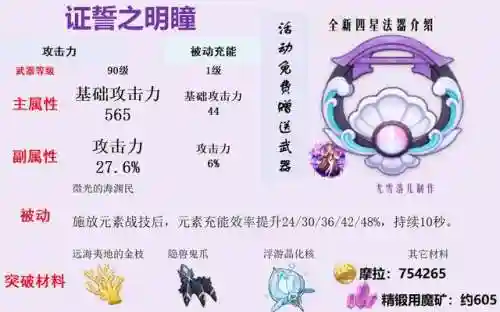 原神阵容鸣神怎么搭配(原神哪四个元素阵容搭配最强)插图16