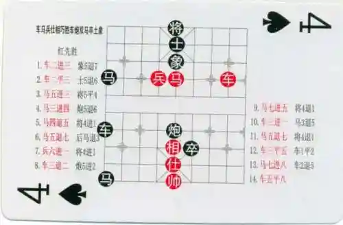 象棋棋谱大全(学下象棋入门)插图58
