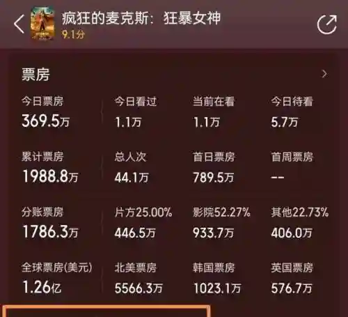 全明星机车战士阵容搭配(机车族里最强的战士)插图3