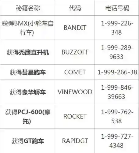 上古卷轴5控制台命令大全(上古卷轴5控制台技能点)插图2