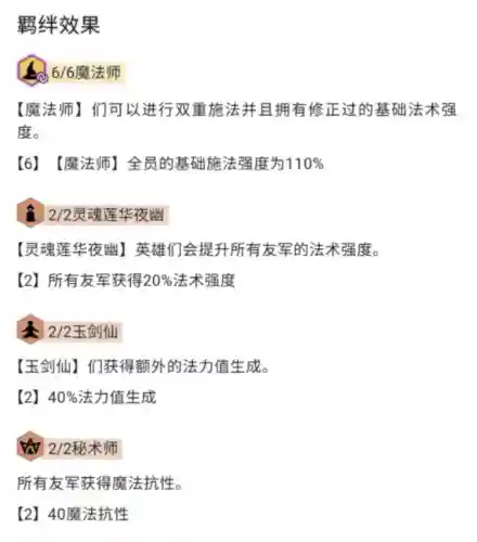法转皇子阵容搭配图文(法正最稳的一套阵容)插图1