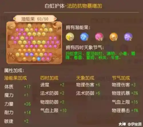 勇武月宫搭配什么阵容最好(闭月弓最强阵容搭配)插图3
