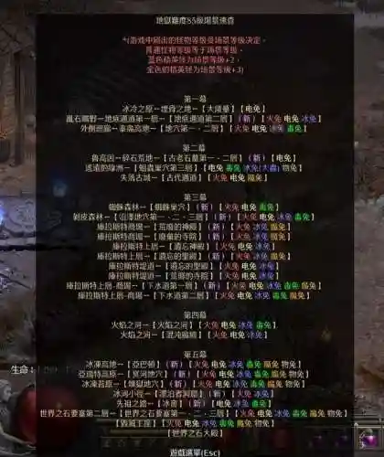 暗黑2八倍经验指令(暗黑单机8pp重新登录还是8pp)插图31